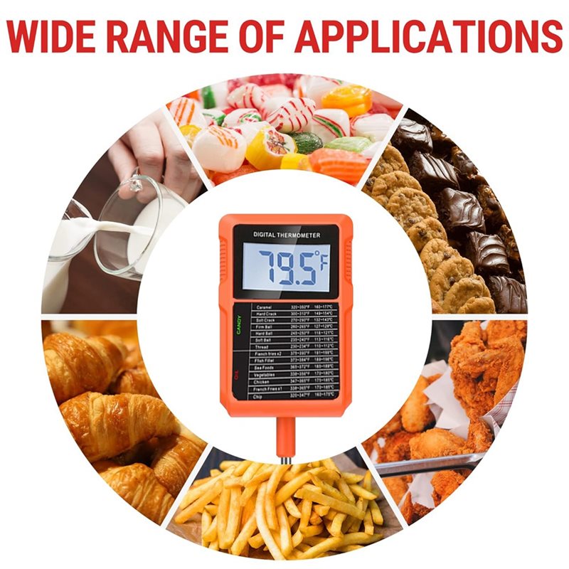 TP510 Wasserdichtes digitales  – Thermometer Candy Candle Bewertung und Preis